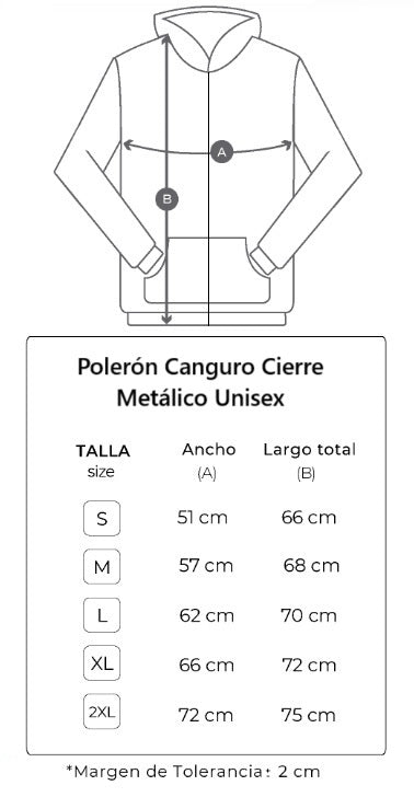 Polerón Canguro Cierre Metálico Heart Cactus